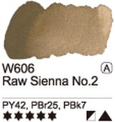 Akvarelová barva Mijello 15ml – 606 Raw Sienna No. 2