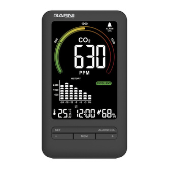 Měřič CO2 GARNI 206 OneCare