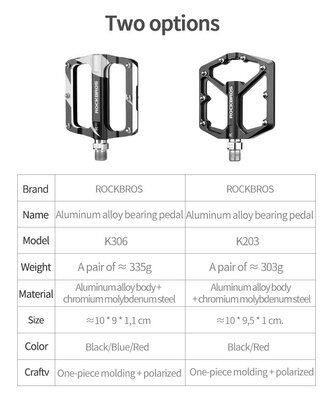 Zestaw pedałów rowerowych Rockbros K203-BK - czarny