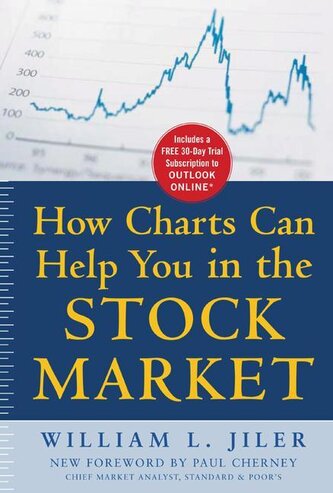 How Charts Can Help You in the Stock Market (Pb)