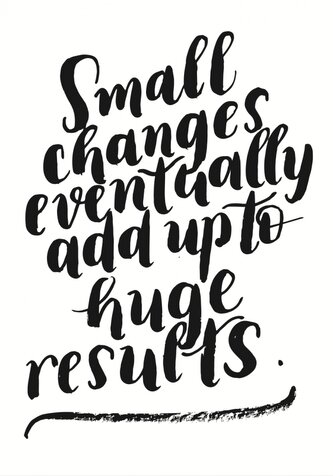 Be Nice Plakát Small changes A4 – 210 x 297 Be Nice Plakát Small changes A4 – 210 x 297