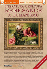 Naučné karty Renesance a humanismus v Evropě