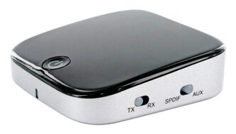 BTI-029 SKY WING Bluetooth TX/RX BTI-029 SKY WING Bluetooth TX/RX