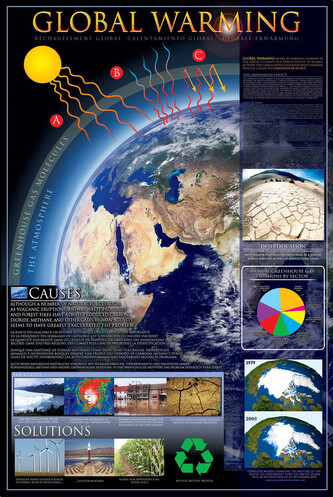 Plakát, Obraz - Global Warming, 61 × 91.5 cm