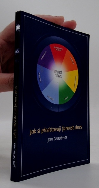 Jak si představuji farnost dnes