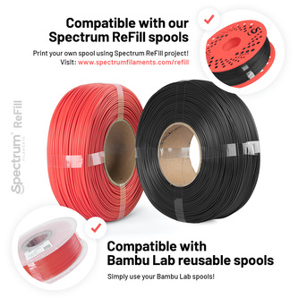 Spectrum ReFill filament, Premium PLA High Speed, 1kg, 1.75mm, PINK PANTHER