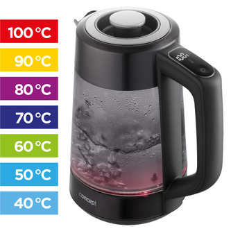 Rychlovarná konvice s regulací teploty  1,7 l RK4195