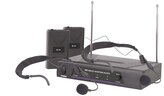 QTX VN2, 2-kanálový bezdrátový mikrofonní set 174,1 MHz / 175,0 MHz