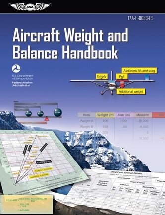 Aircraft Weight and Balance Handbook (2024)