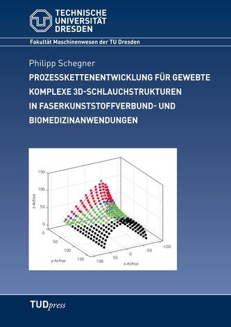Prozesskettenentwicklung für gewebte komplexe 3D-Schlauchstrukturen in Faserkunststoffverbund- und Biomedizinanwendungen