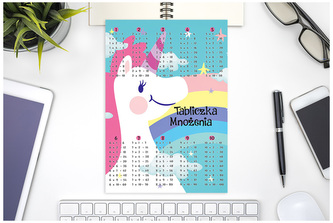 Plansza/ściąga A4 Unicorn, Henry