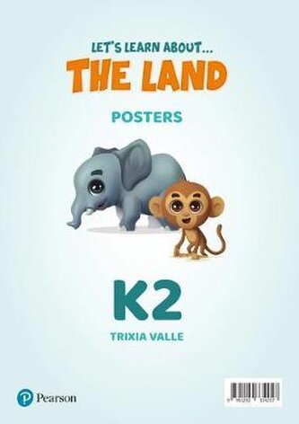Let's Learn About the Land K2. Posters