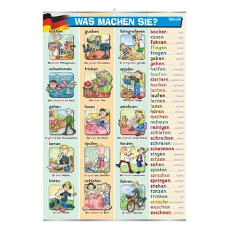 Plansza edukacyjna Niemiecki. Was Machen Sie?