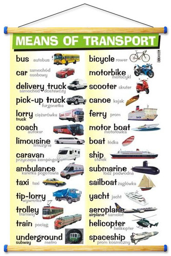 Plansza edukacyjna Angielski. Means of Transport