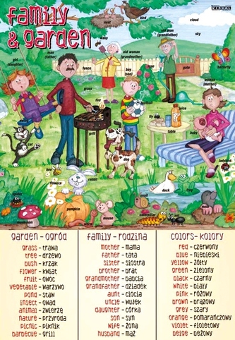 Plansza edukacyjna Angielski. Family   Garden