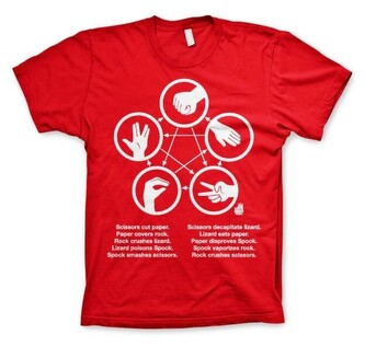 Tričko The Big Bang Theory - Sheldons Rock-Paper-Scissors-Lizard Game, XXL
