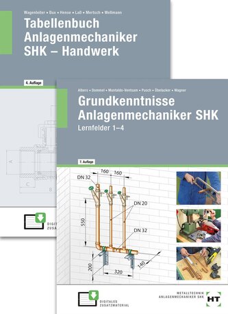 Paket. Der SHK-Einsteiger