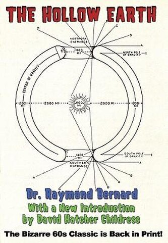 The Hollow Earth