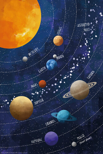 Plakát, Obraz - Solar System Blue, 61 × 91.5 cm