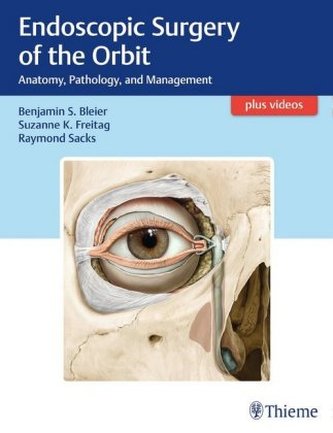 Endoscopic Surgery of the Orbit Endoscopic Surgery of the Orbit