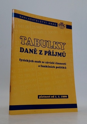 Tabulky daně z příjmů fyzických osob ze závislé činnosti a funkč
