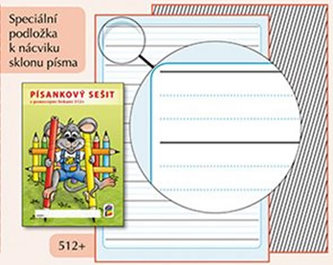 Nová škola - Písankový sešit s pomocnými linkami 512+