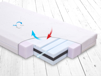 MATEX Materacyk ortopedyczny FRESH 140x70x10 [TB0346 ]