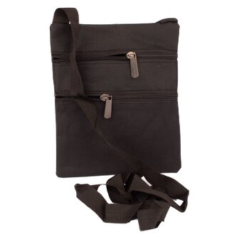 Loren Pouzdro na cestovní doklady