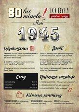 karnet Urodziny 80