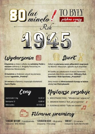 karnet Urodziny 80