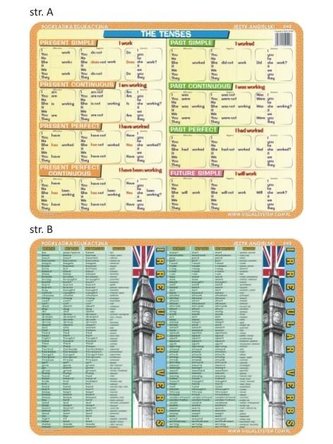 Podkładka edu. 040 - The tenses, irregular verbs