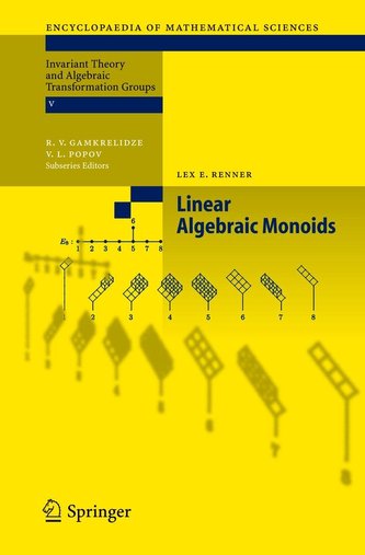 Linear Algebraic Monoids Linear Algebraic Monoids