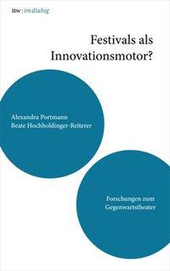 itw : im dialog - Band 4: Festivals als Innovationsmotor