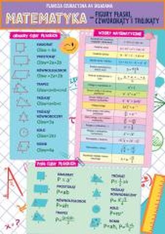 Karta edu składana matematyka - figury A4