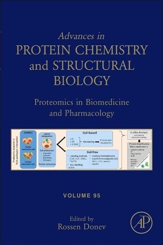 Proteomics in Biomedicine and Pharmacology 95