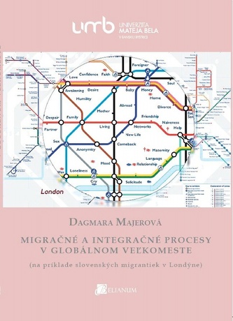 Migračné a integračné procesy v globálnom veľkomeste