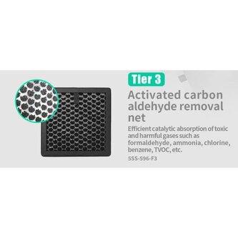 filtruje částice o průměru 0,3 mikronu nebo více