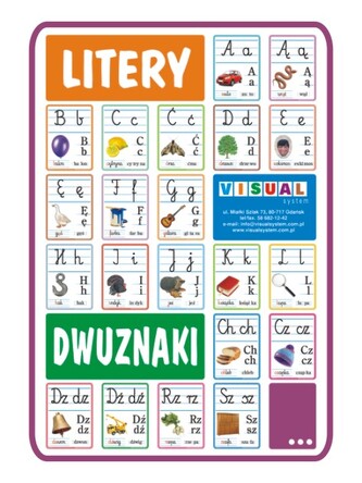 Polskie litery i dwuznaki