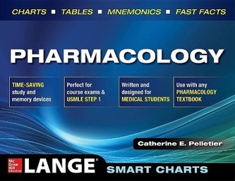 Lange Smart Charts: Pharmacology