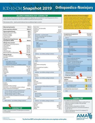 ICD-10-CM 2019-Orthopaedics Snapshot Coding Card: Injury