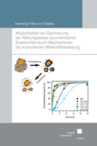 Möglichkeiten zur Optimierung der Wirkungsweise bauchemischer Zusatzmittel durch Mechanismen der kontrollierten Wirkstofffreiset