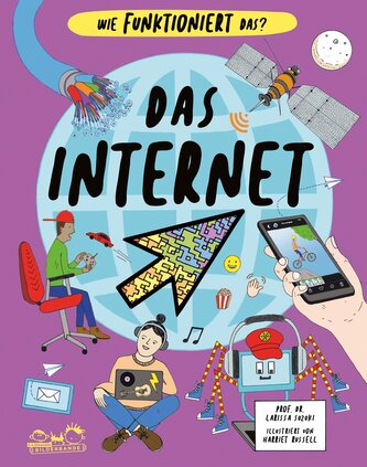Das Internet