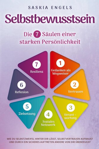 Selbstbewusstsein - Die 7 Säulen einer starken Persönlichkeit