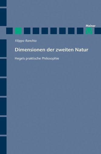 Dimensionen der zweiten Natur