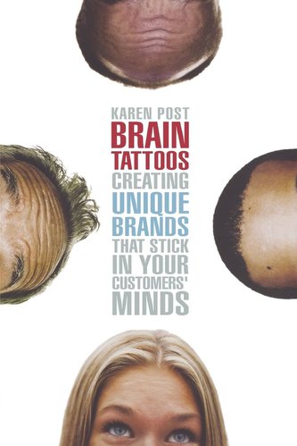 Brain Tattoos Brain Tattoos