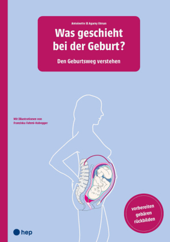 Was geschieht bei der Geburt? Was geschieht bei der Geburt?