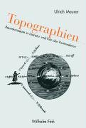 Topographien