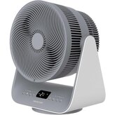 Sencor SFH 9200GY