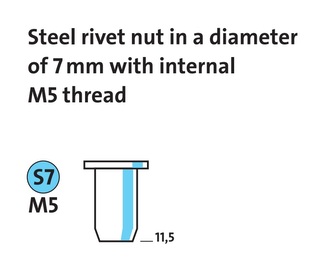 Nitonakrętki stalowe SM5/11,5 NOVUS [10 szt.]