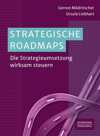 Strategische Roadmaps